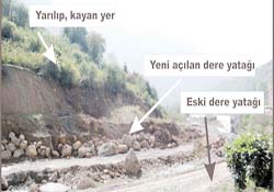 Yatak değişti, yol yarıldı