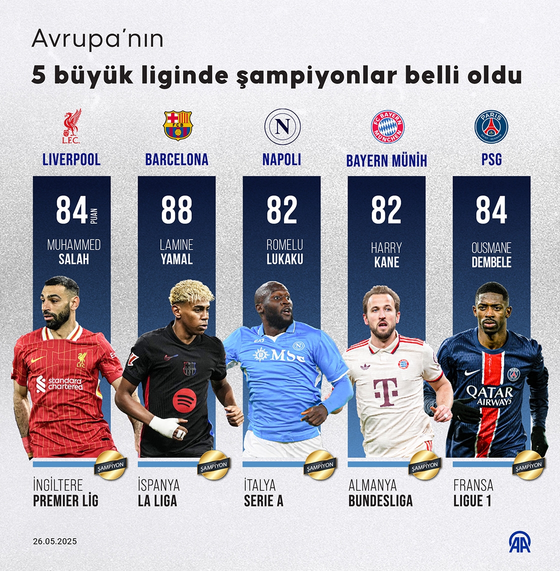 2025-05-26052025-futbol1120.jpg