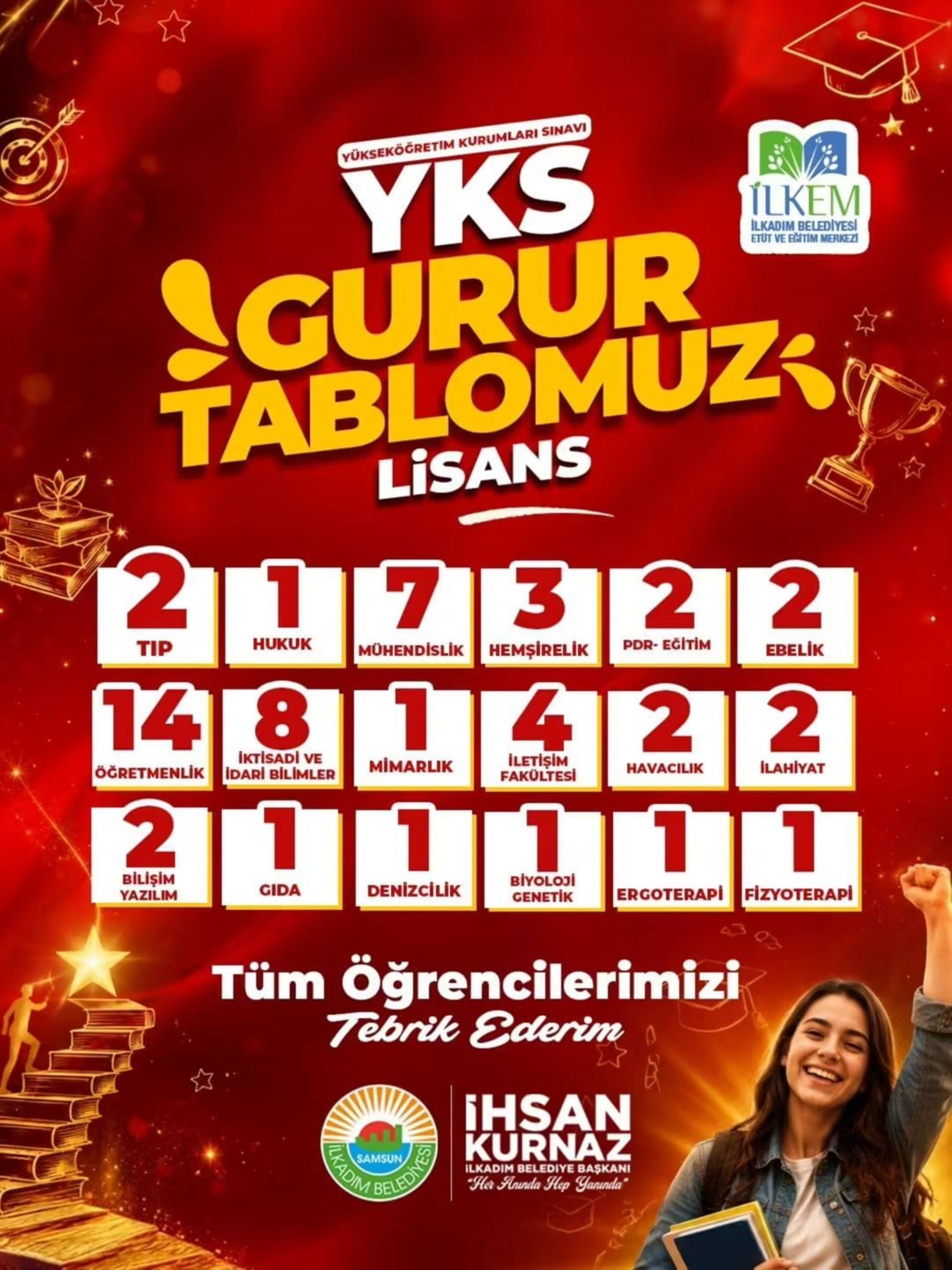ilkadim-belediyesi-haber-23-08-2026-1.jpg